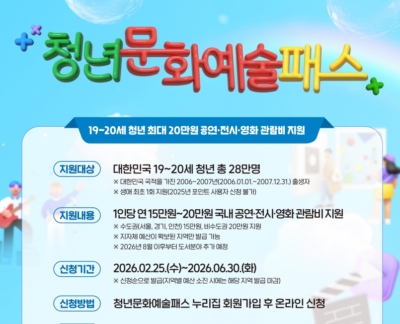  2026년 청년문화예술패스 사업